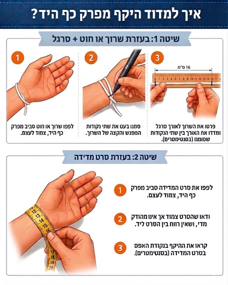 מדריך מדידת היקף פרק כף היד